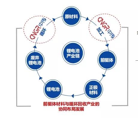 聚鑫汇