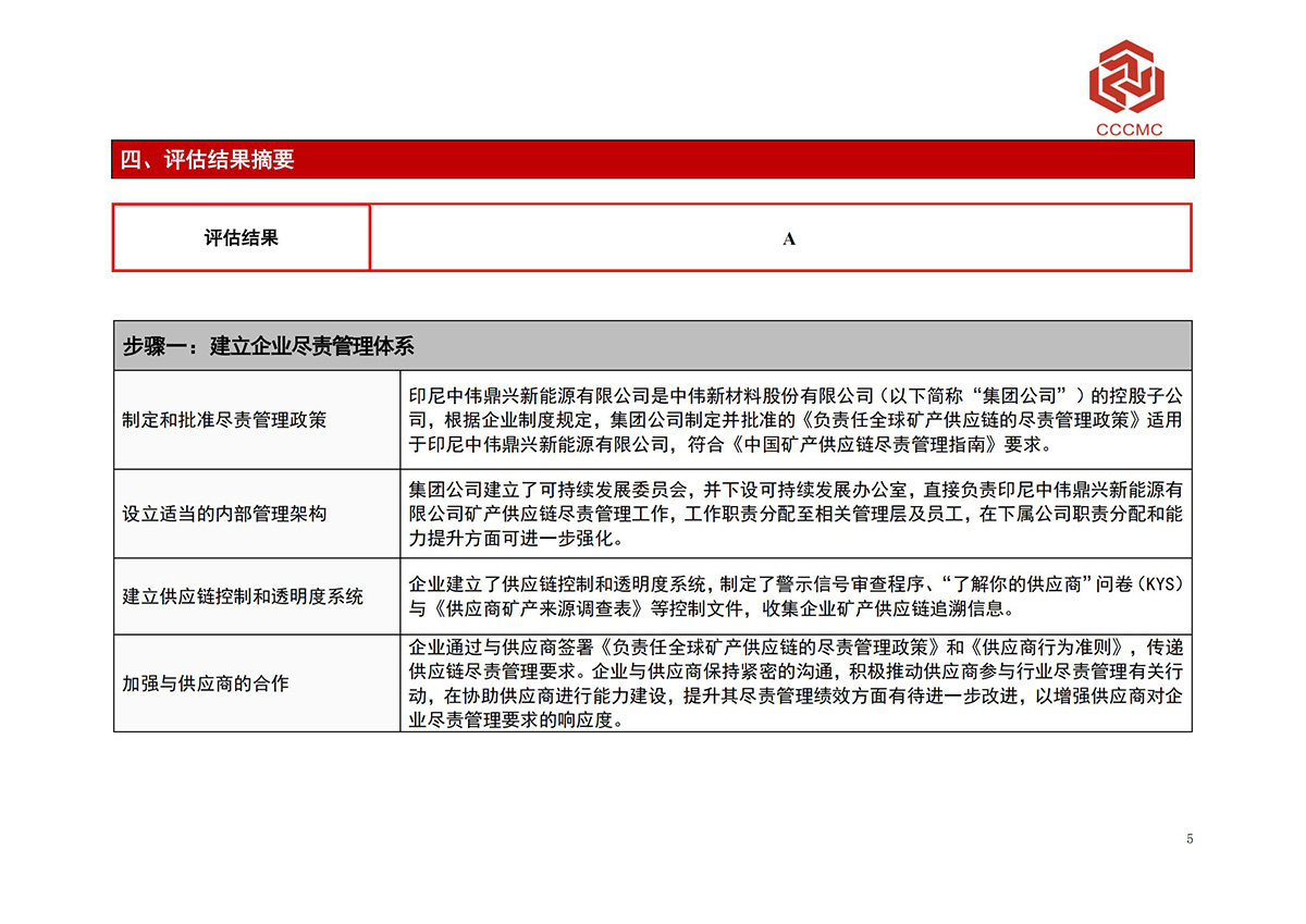 聚鑫汇
