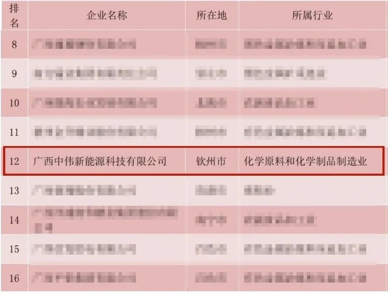 聚鑫汇