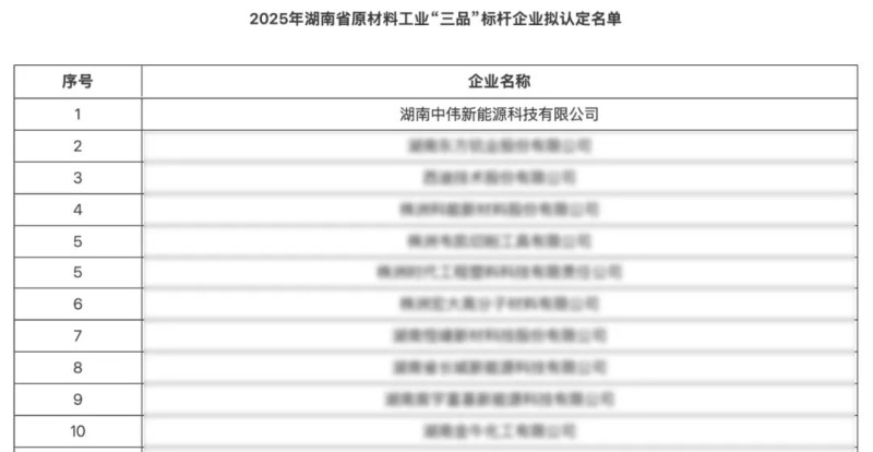 聚鑫汇